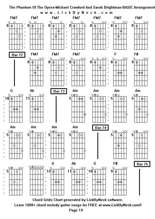 Chord Grids Chart of chord melody fingerstyle guitar song-The Phantom Of The Opera-Michael Crawford And Sarah Brightman-BASIC Arrangement,generated by LickByNeck software.